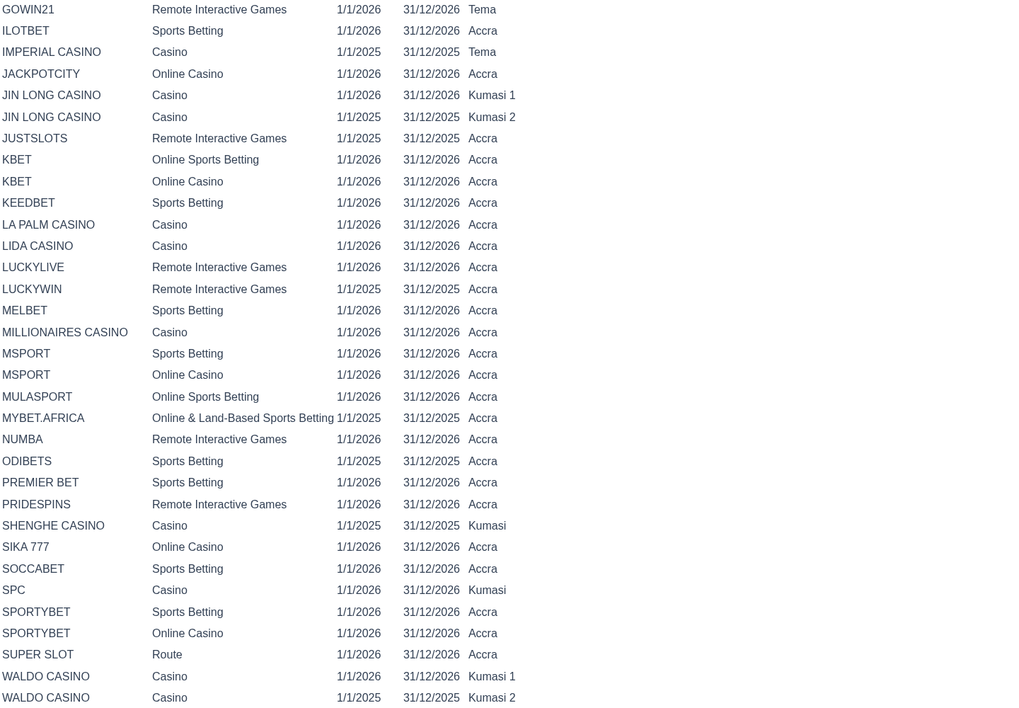 MSport registry evidence capture